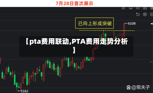 【pta费用联动,PTA费用走势分析】
