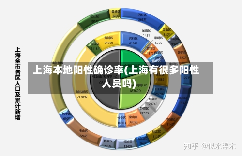 上海本地阳性确诊率(上海有很多阳性人员吗)