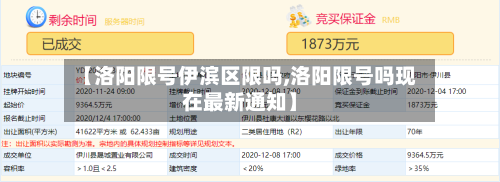 【洛阳限号伊滨区限吗,洛阳限号吗现在最新通知】-第2张图片