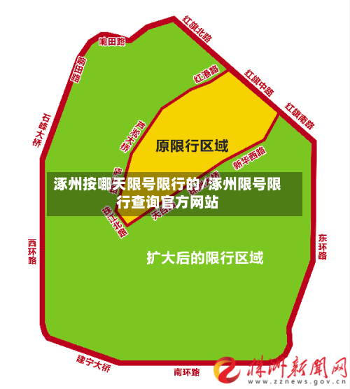 涿州按哪天限号限行的/涿州限号限行查询官方网站-第3张图片