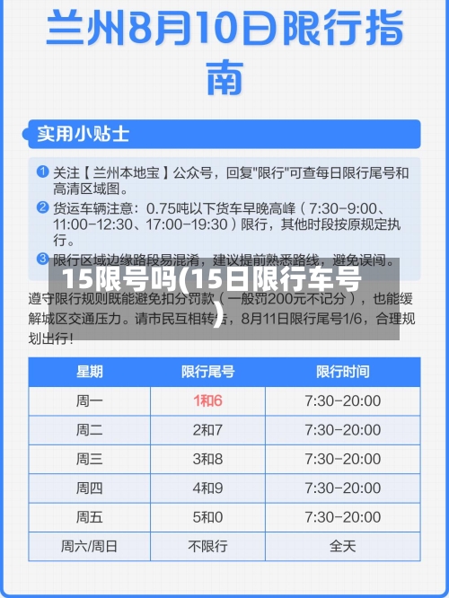 15限号吗(15日限行车号)-第3张图片