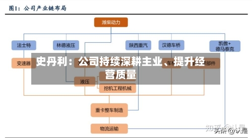 史丹利：公司持续深耕主业、提升经营质量-第1张图片