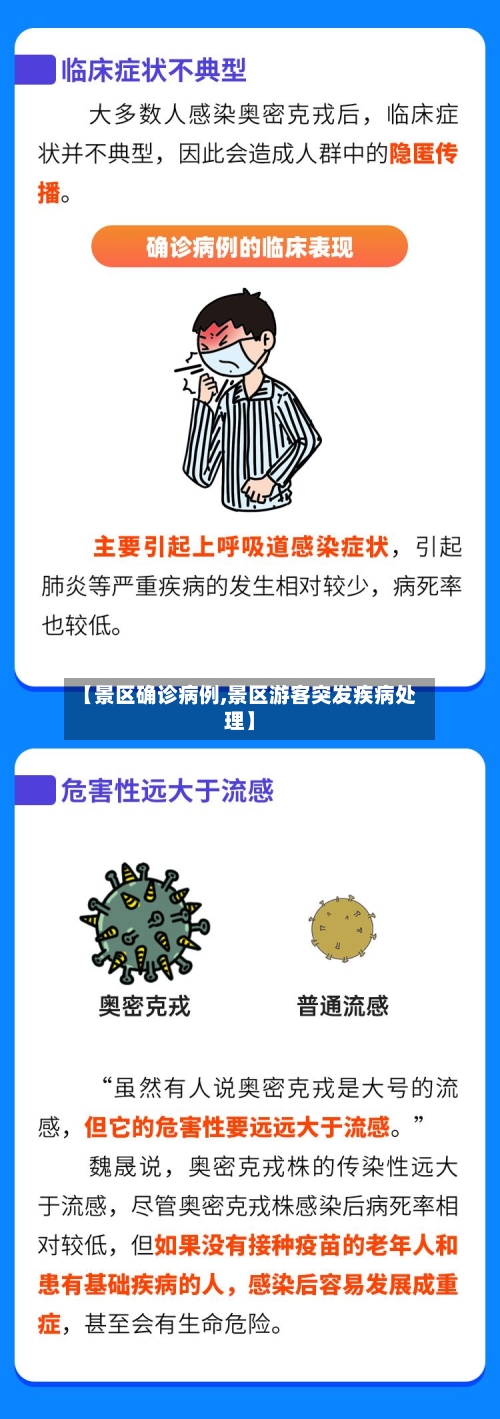 【景区确诊病例,景区游客突发疾病处理】-第3张图片