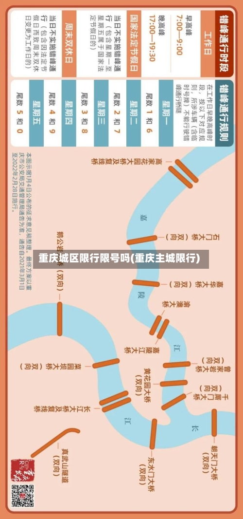 重庆城区限行限号吗(重庆主城限行)