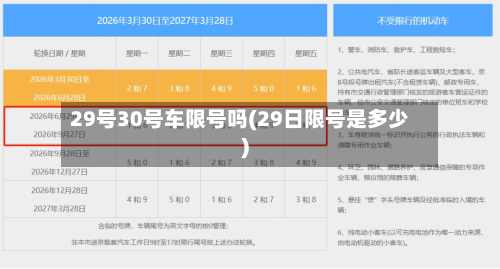 29号30号车限号吗(29日限号是多少)
