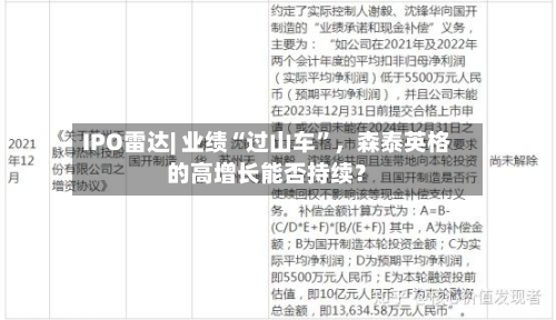 IPO雷达| 业绩“过山车”	，森泰英格的高增长能否持续？-第2张图片
