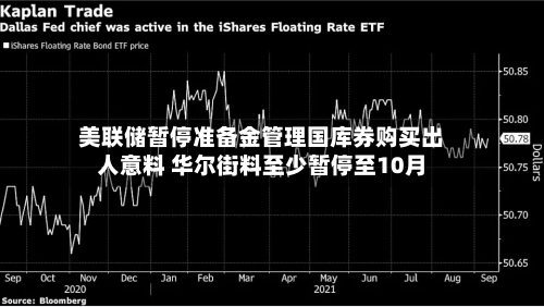 美联储暂停准备金管理国库券购买出人意料 华尔街料至少暂停至10月-第2张图片
