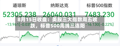 8月15日收盘：美股三大指数周五收跌，标普500周线三连阳-第1张图片
