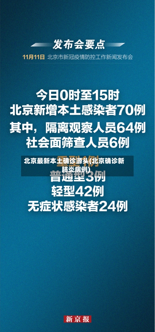 北京最新本土确诊源头(北京确诊新肺炎病例)