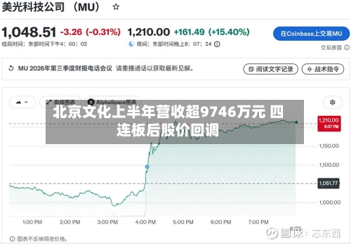 北京文化上半年营收超9746万元 四连板后股价回调-第1张图片