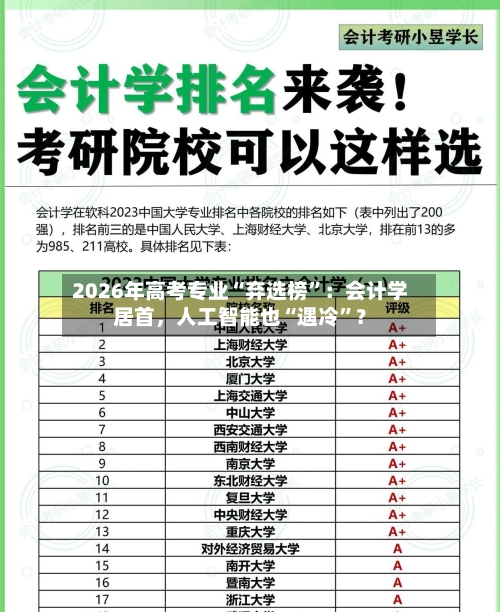 2026年高考专业“弃选榜	”：会计学居首，人工智能也“遇冷”？-第2张图片