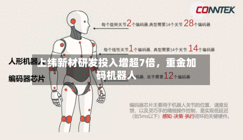 上纬新材研发投入增超7倍	，重金加码机器人-第1张图片