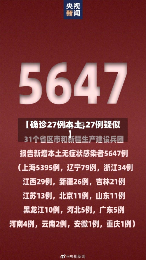 【确诊27例本土,27例疑似】