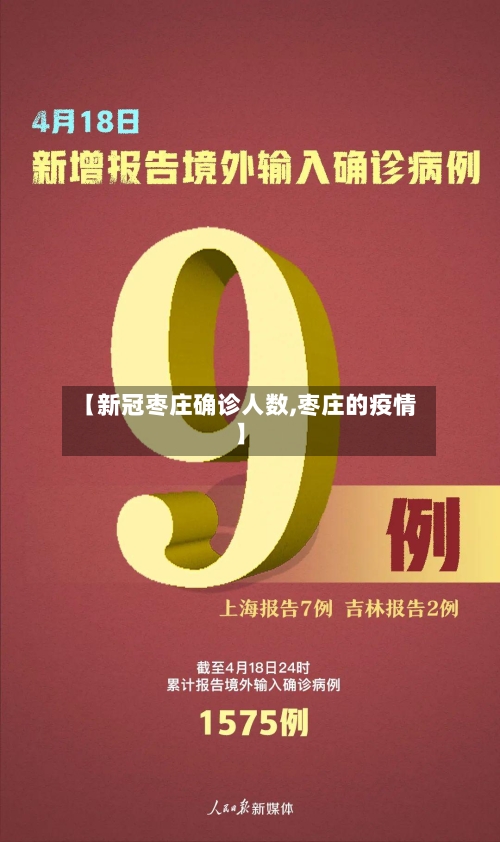 【新冠枣庄确诊人数,枣庄的疫情】-第2张图片