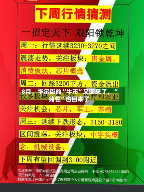 8月，华尔街的“牛市”又回来了，“赌性”也回来了-第2张图片