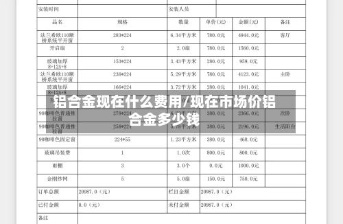 铝合金现在什么费用/现在市场价铝合金多少钱
