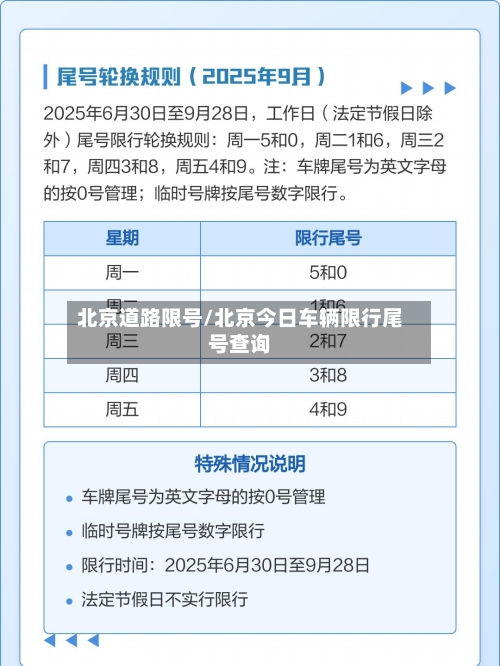 北京道路限号/北京今日车辆限行尾号查询