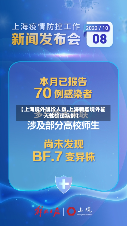 【上海境外确诊人数,上海新增境外输入性确诊病例】-第2张图片