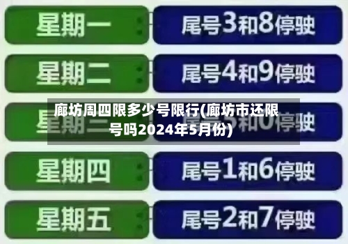 廊坊周四限多少号限行(廊坊市还限号吗2024年5月份)