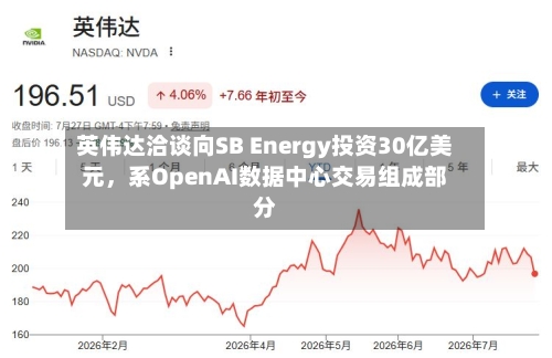 英伟达洽谈向SB Energy投资30亿美元，系OpenAI数据中心交易组成部分