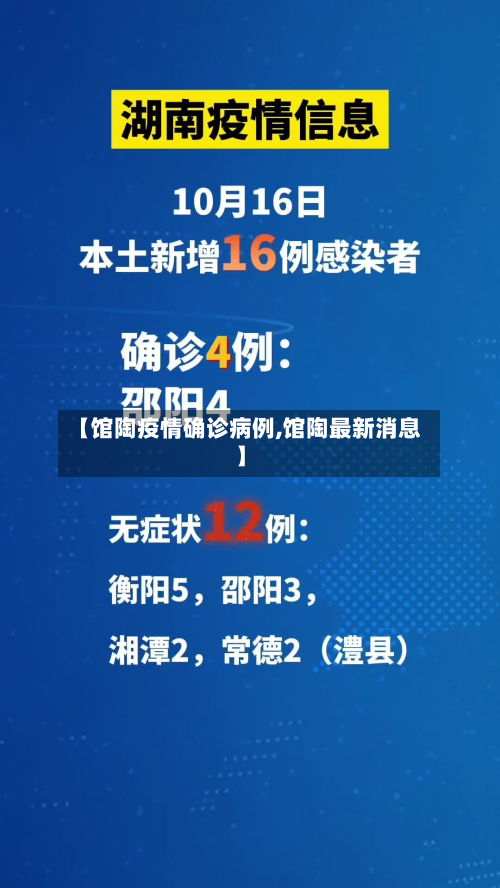 【馆陶疫情确诊病例,馆陶最新消息】
