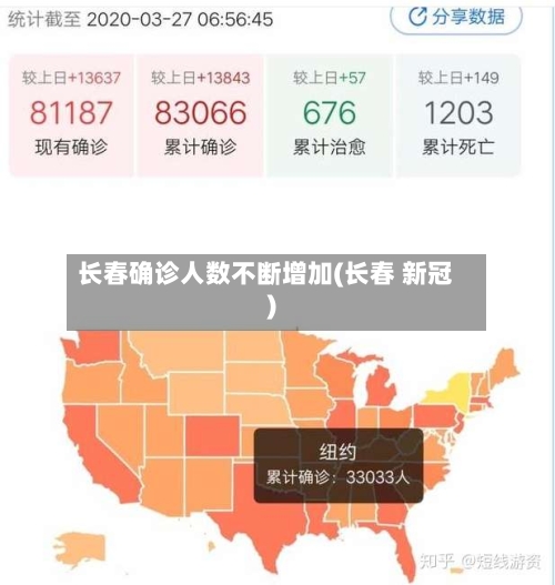 长春确诊人数不断增加(长春 新冠)