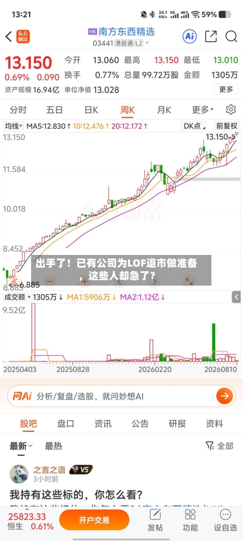 出手了！已有公司为LOF退市做准备，这些人却急了？-第2张图片