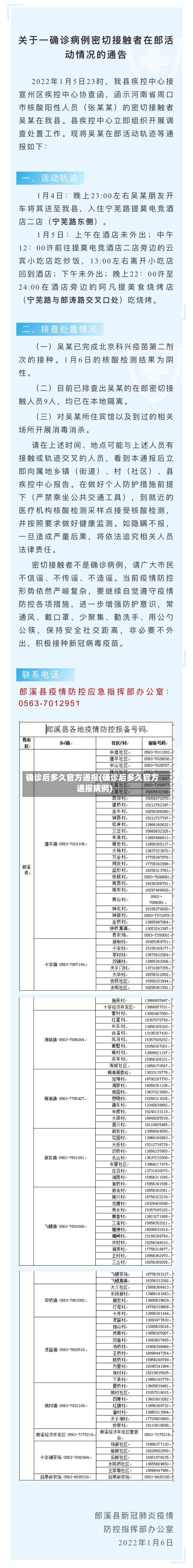 确诊后多久官方通报(确诊后多久官方通报病例)