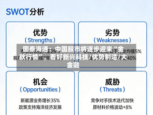 国泰海通：中国股市将逐步迎来“金秋行情”，看好新兴科技/优势制造/大金融
