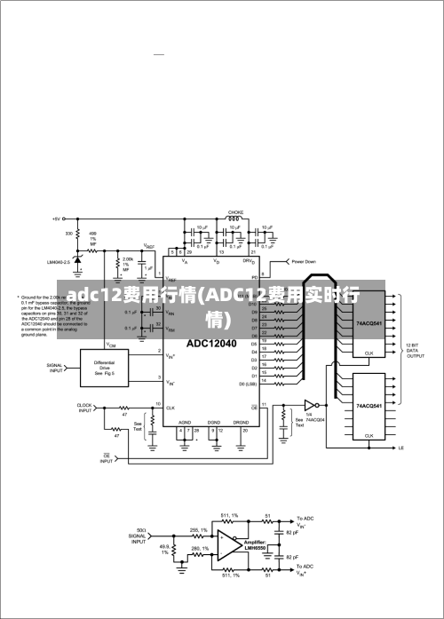 adc12费用行情(ADC12费用实时行情)