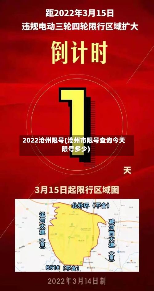 2022沧州限号(沧州市限号查询今天限号多少)