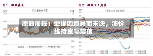 原油周报：地缘困境悬而未决，油价维持宽幅震荡-第1张图片