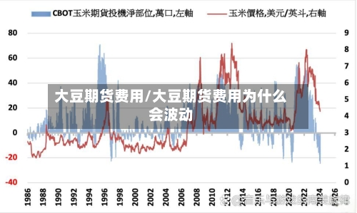 大豆期货费用/大豆期货费用为什么会波动-第3张图片
