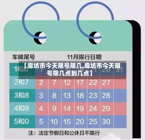 【廊坊市今天限号限几,廊坊市今天限号限几点到几点】