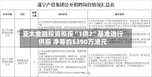 亚太金融投资拟按“1供2	”基准进行供股 净筹约5390万港元-第1张图片