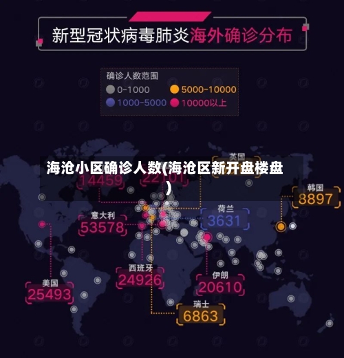 海沧小区确诊人数(海沧区新开盘楼盘)