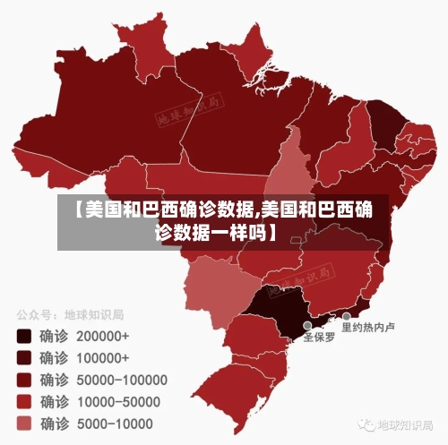 【美国和巴西确诊数据,美国和巴西确诊数据一样吗】-第3张图片