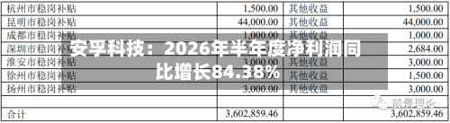 安孚科技：2026年半年度净利润同比增长84.38%-第1张图片