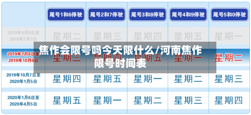 焦作会限号吗今天限什么/河南焦作限号时间表-第3张图片