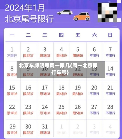 北京车牌限号周一限几(周一北京限行车号)