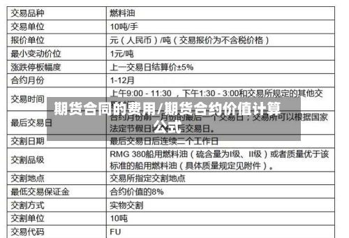 期货合同的费用/期货合约价值计算公式-第2张图片