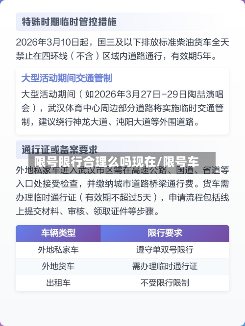 限号限行合理么吗现在/限号车