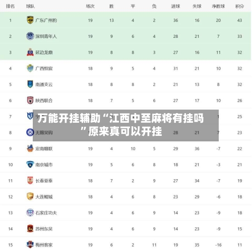 万能开挂辅助“江西中至麻将有挂吗”原来真可以开挂-第3张图片