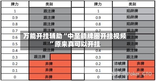 万能开挂辅助“中至赣牌圈开挂视频”原来真可以开挂-第3张图片