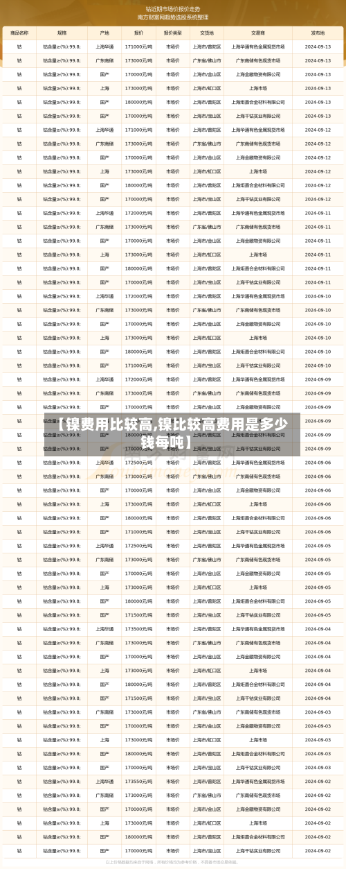 【镍费用比较高,镍比较高费用是多少钱每吨】-第2张图片