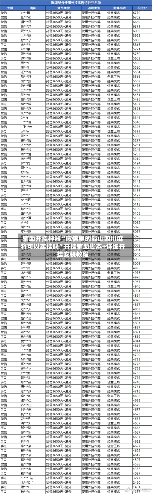 辅助开挂神器“微信里的蜀山四川麻将可以买挂吗”开挂辅助脚本+详细开挂安装教程-第2张图片