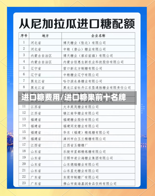 进口糖费用/进口糖果前十名牌-第2张图片