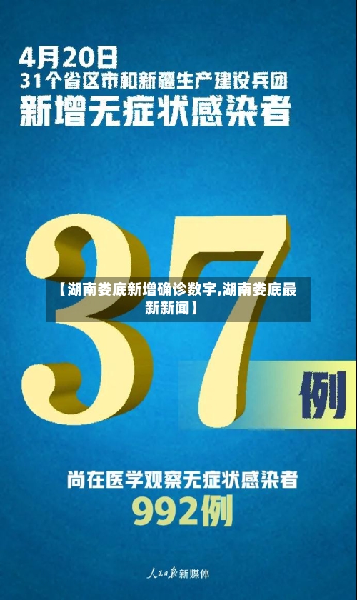 【湖南娄底新增确诊数字,湖南娄底最新新闻】