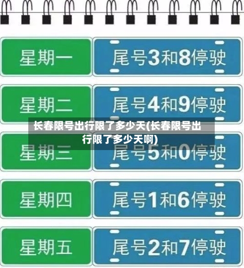 长春限号出行限了多少天(长春限号出行限了多少天啊)