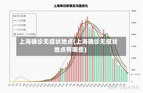 上海确诊无症状地点(上海确诊无症状地点有哪些)